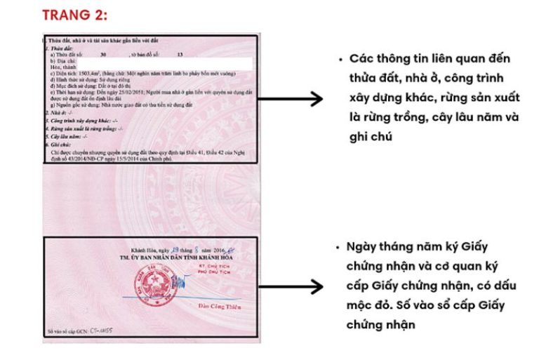 Mẫu sổ hồng mới nhất, cách đọc, cách kiểm tra thông tin đúng